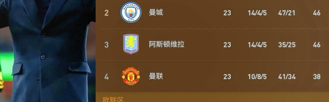 必赢体育官方入口-卡里克带领曼联步入正轨，卡塞米罗夏季离开